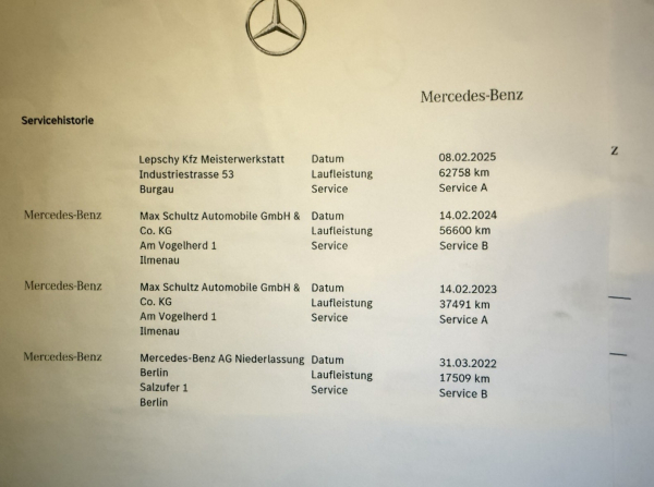 Mercedes C63 S AMG